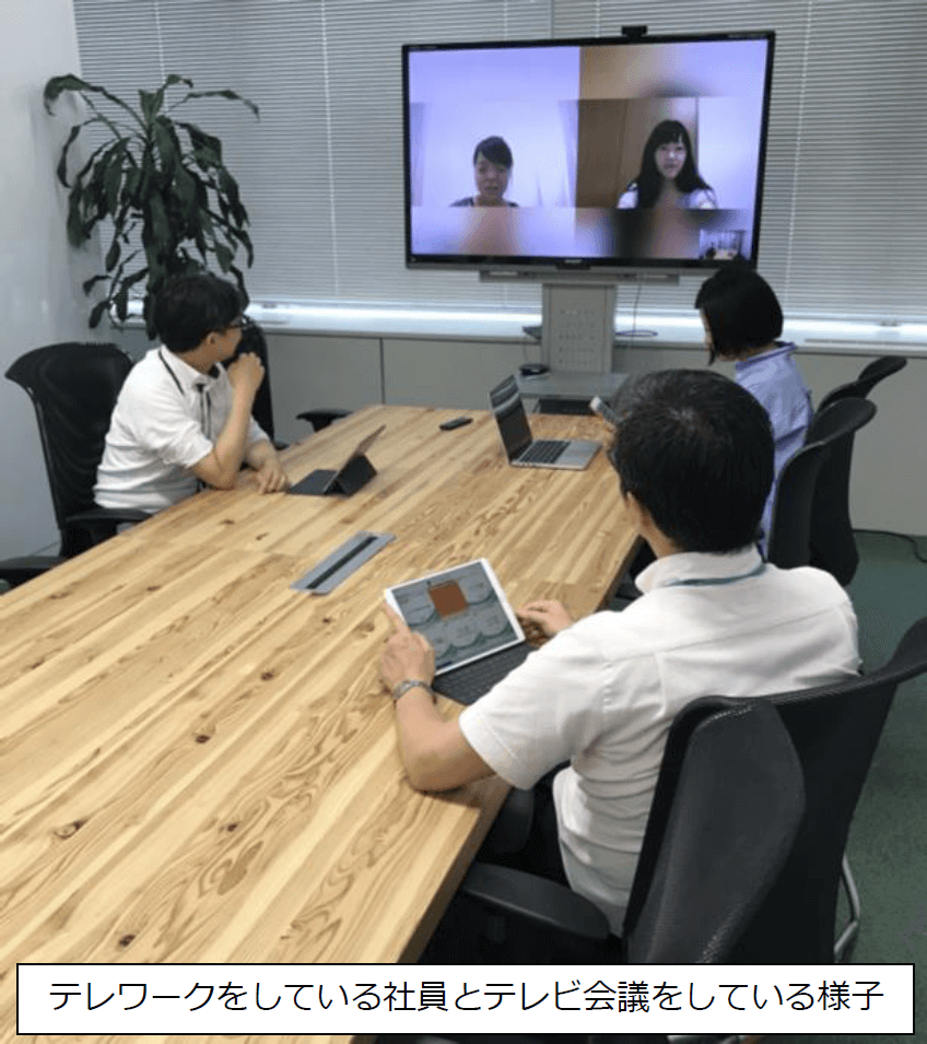 テレワークをしている社員とテレビ会議をしている様子
