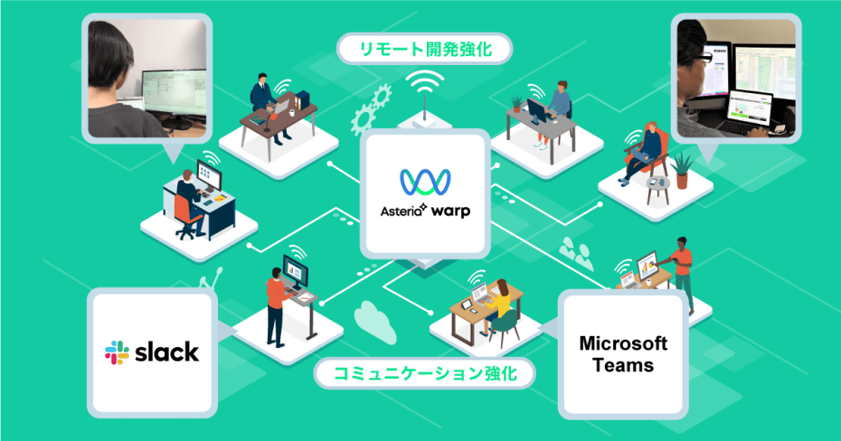 図：テレワーク対応と開発者との連携機能を強化した新バージョンのイメージ