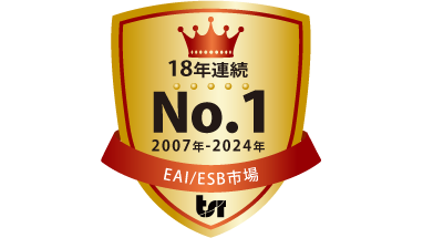 図：EAI/ESBソフト市場18年連続市場シェアNo.1