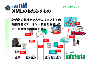 画像：当時の説明会で使われていたスライド