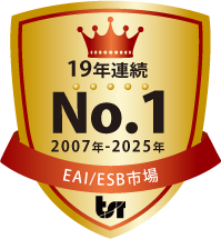 図：19年連続市場シェアNo.1