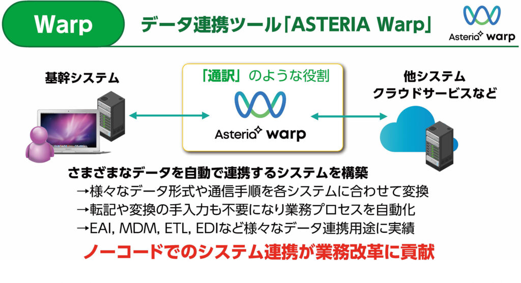 ASTERIA Warp 説明図１