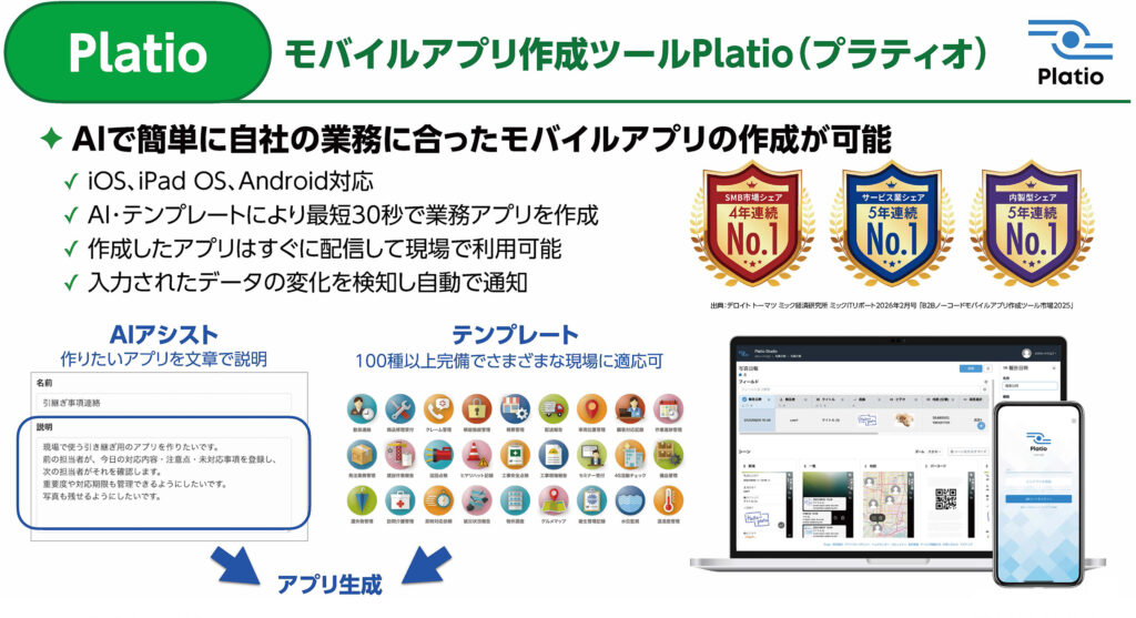 Platio 説明図１