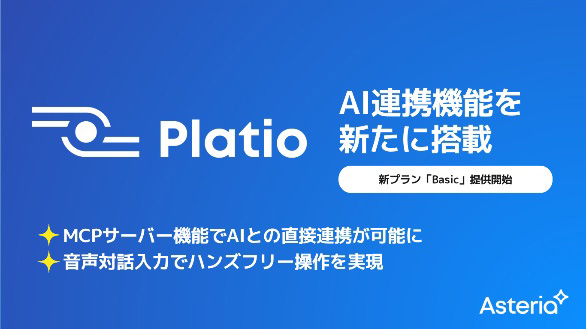図：Platio新機能を紹介するバナー