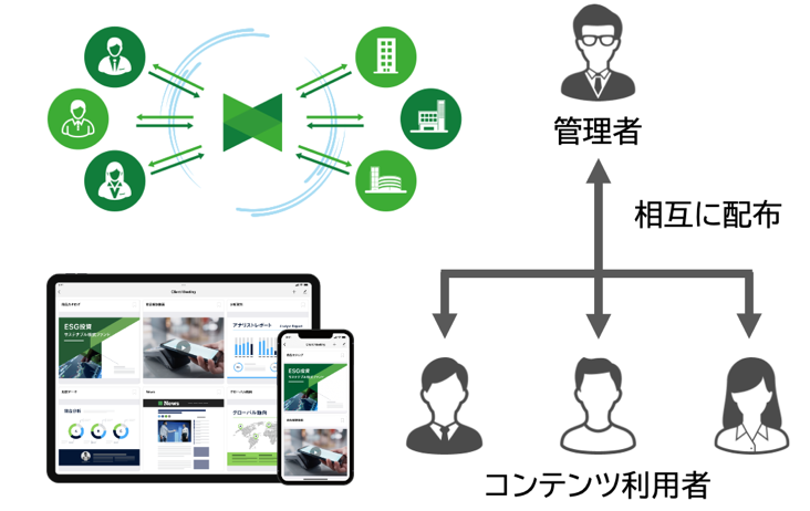 図：Handbook X 利用イメージ