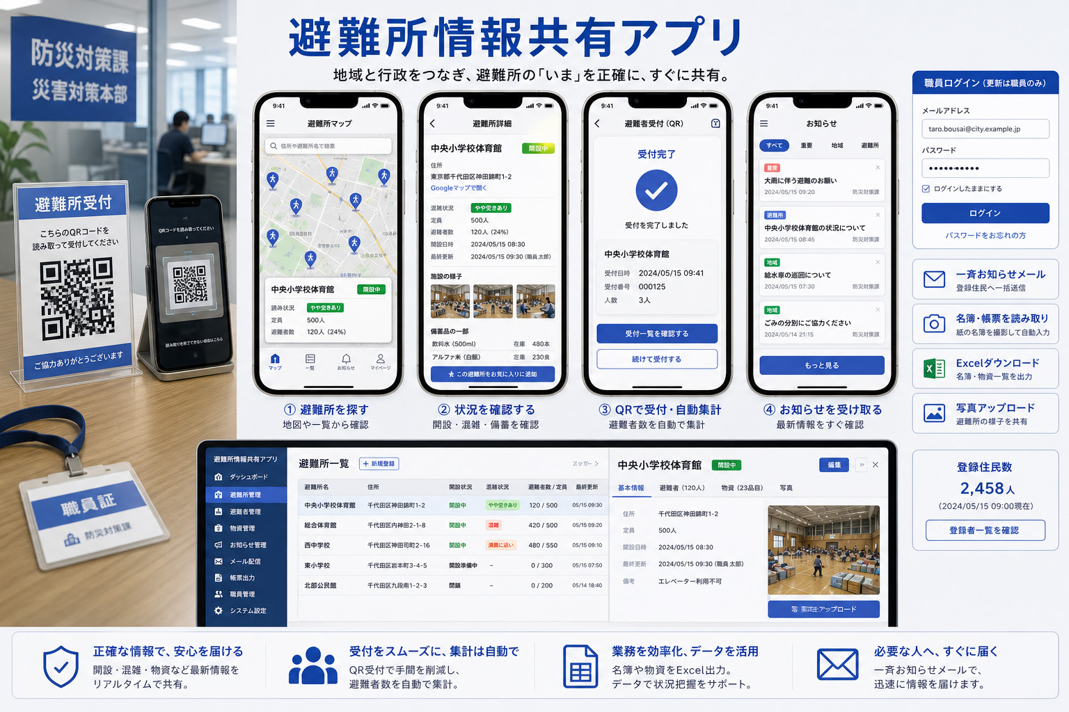 図：Bakusoku.AI 利用イメージ