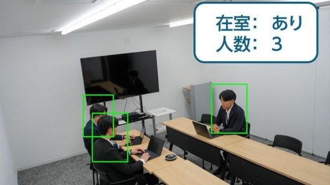 写真:AIカメラによる在室人数検知の様子